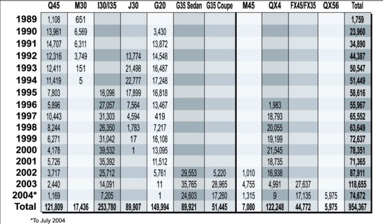 weight of m30s